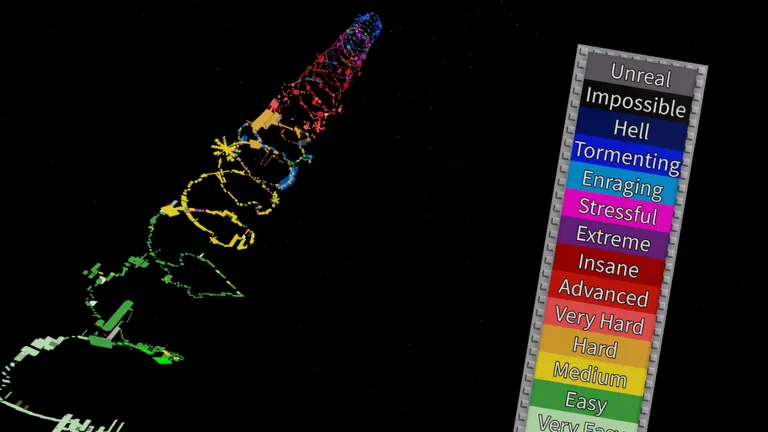 Spiral Difficulty Chart Obby on Roblox